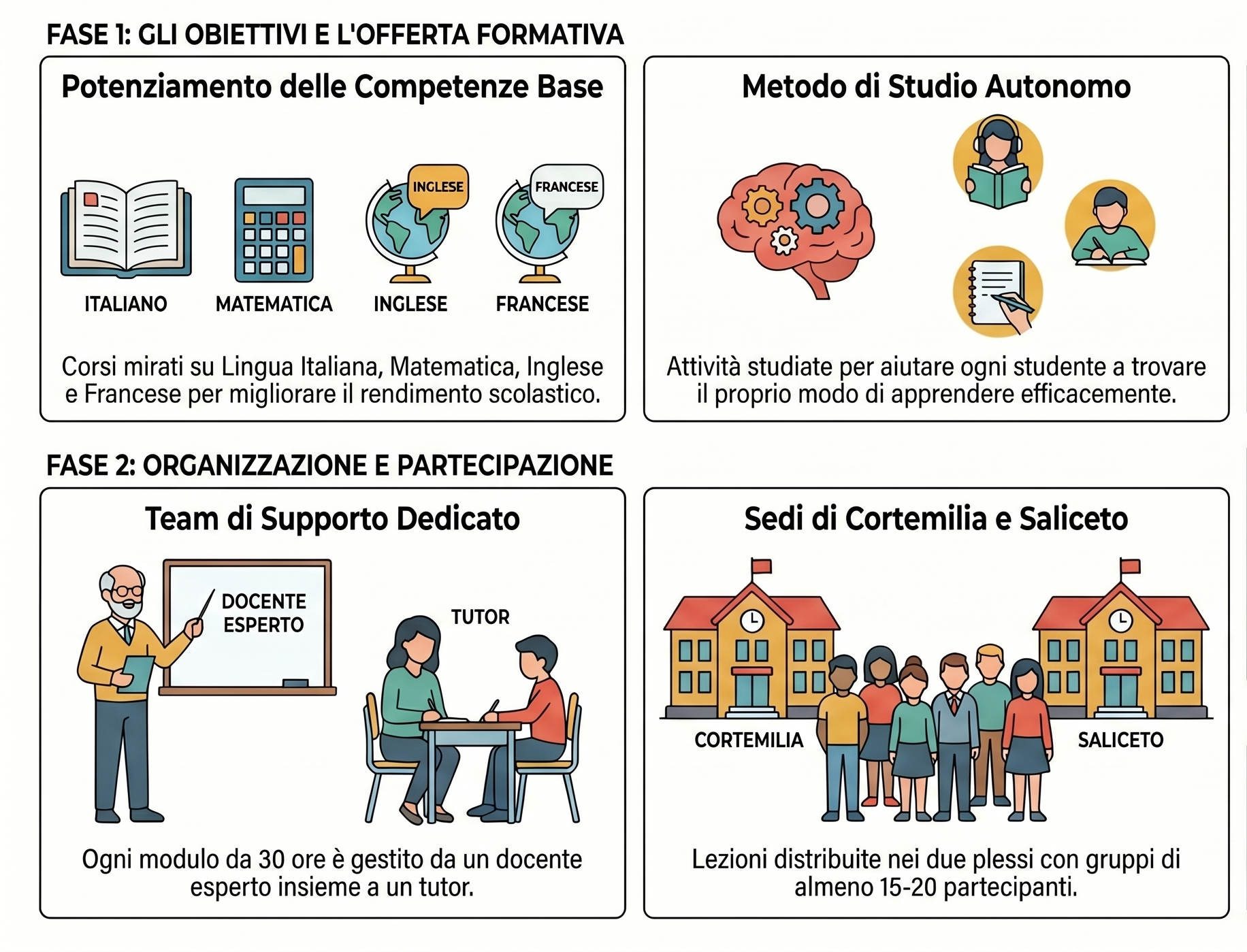 Progetto_educativo_Nessuno_Escluso1.png