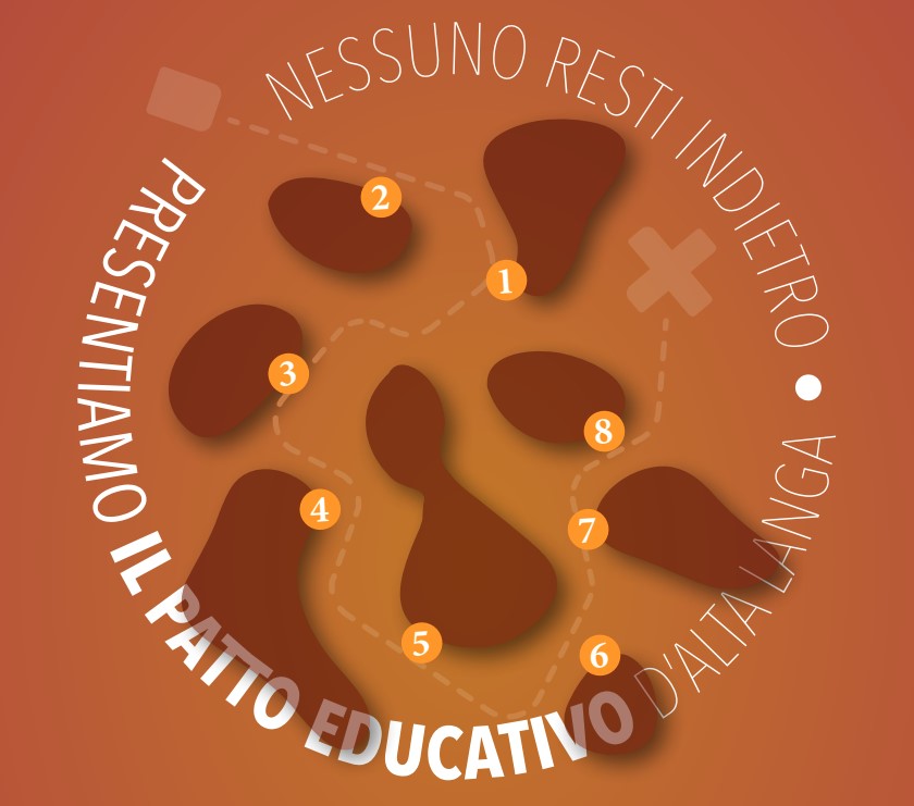 NESSUNO RESTI INDIETRO.jpg